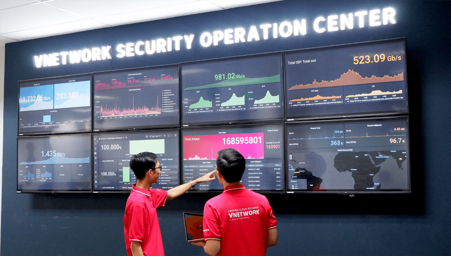 SOC và chuyên gia của VNIS giám sát 24/7/365 tại nhiều quốc gia